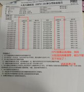 摆脱尖锐湿疣阴霾——甘肃附大性病医院带来新生!”